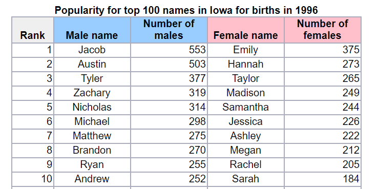 babies1996.png